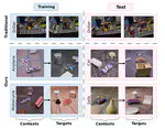 Category-Agnostic 6D Pose Estimation with Conditional Neural Processes